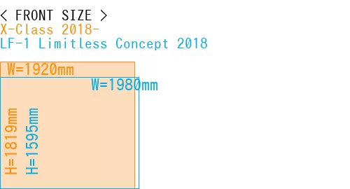 #X-Class 2018- + LF-1 Limitless Concept 2018